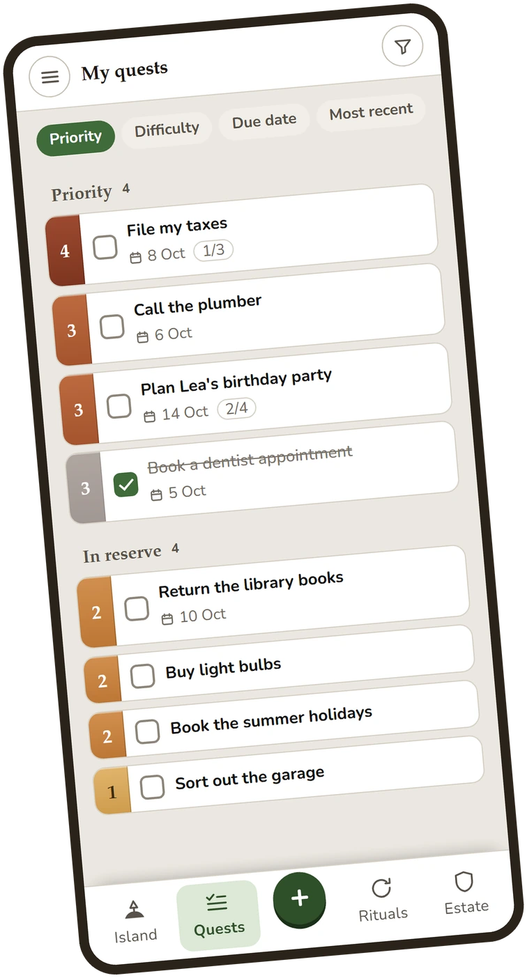 The quest list: priorities in the margin, due dates, subtasks counted.