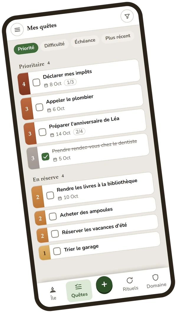 La liste des quêtes : chaque ligne porte sa priorité dans un bandeau en marge.