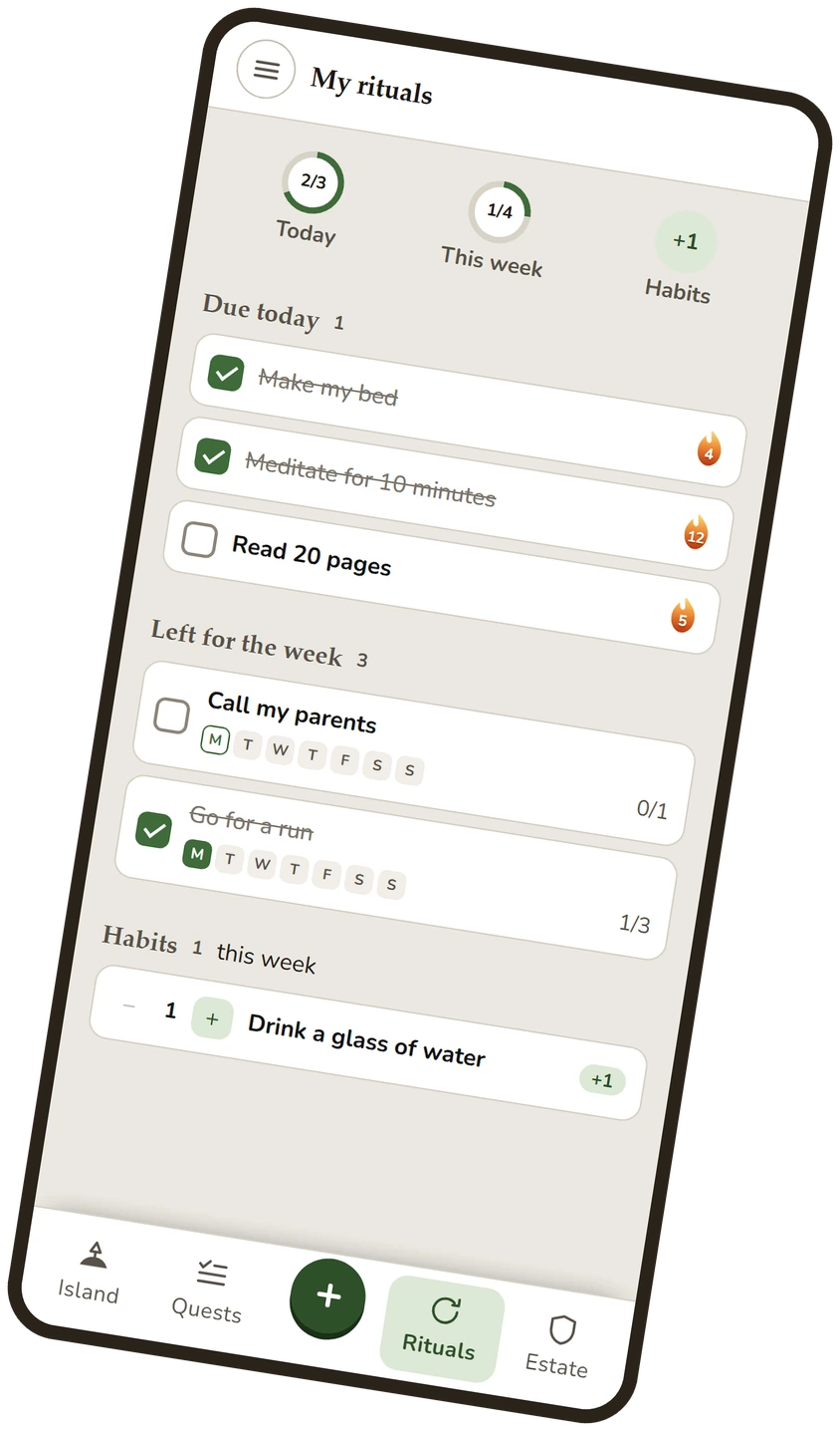 Rituals: what's due today, what's left for the week, habits.